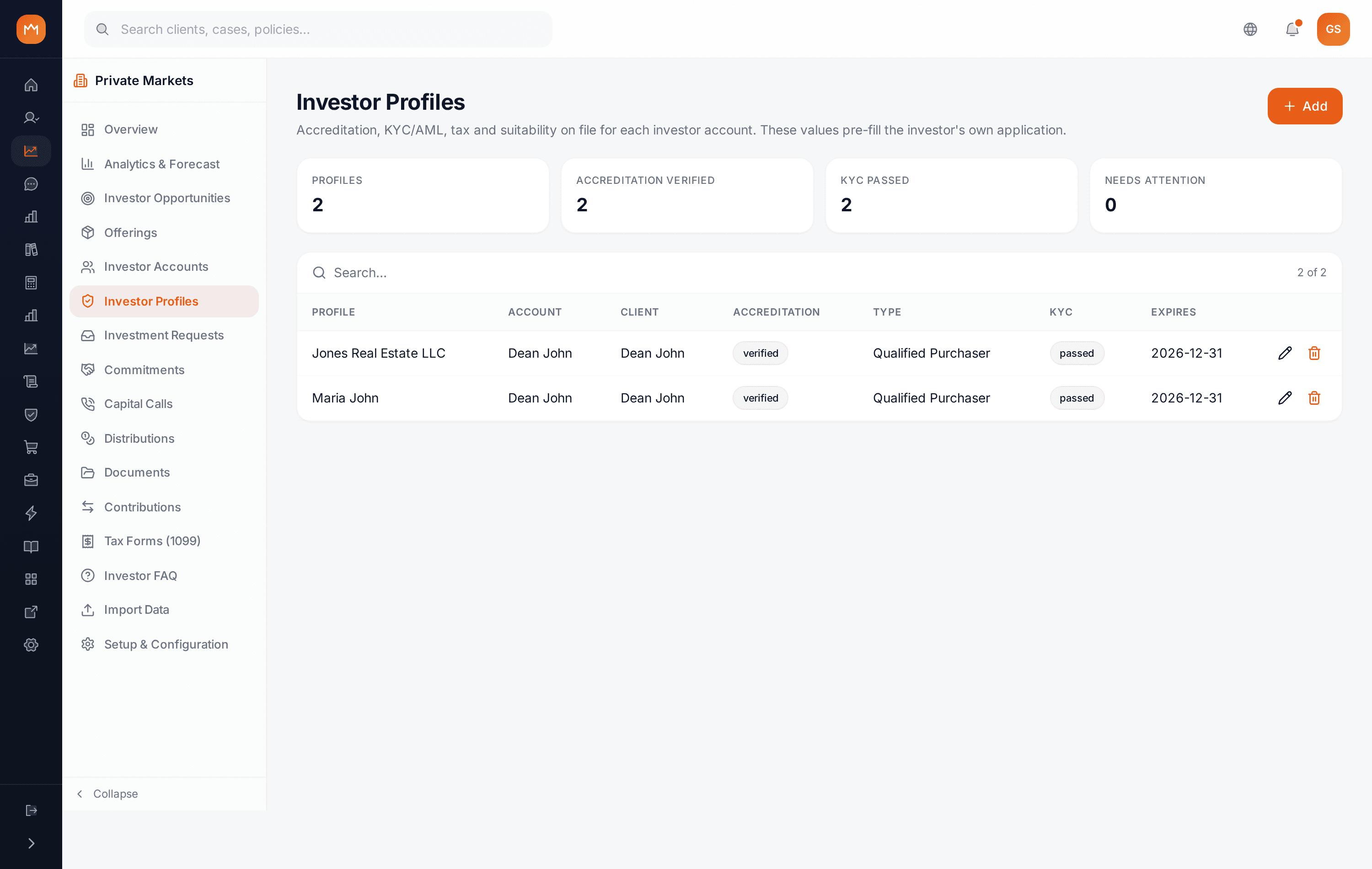 Investor profile listing with risk profiles