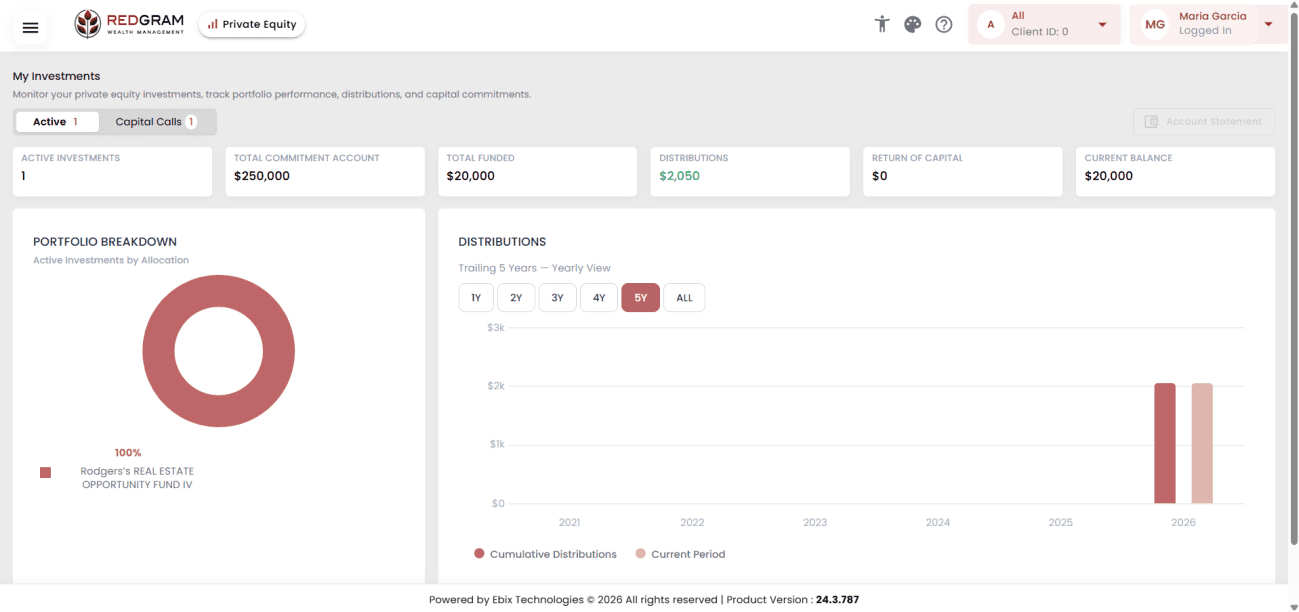 My Investments dashboard